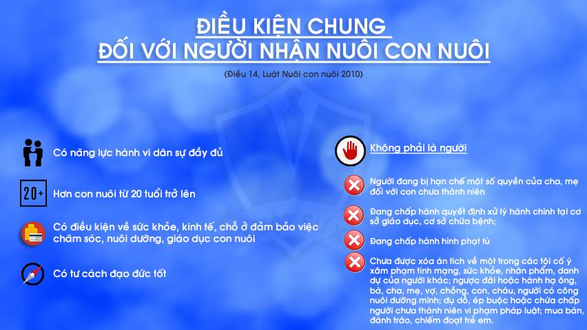 Điều kiện nhận con nuôi