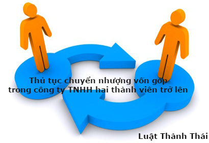 thủ tục chuyển nhượng vốn góp trong công ty TNHH hai thành viên trở lên