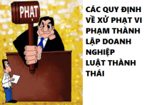 Xử phạt khi vi phạm các quy định về thành lập doanh nghiệp