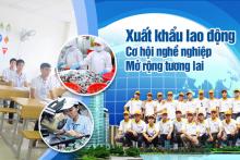 Điều kiện thành lập công ty xuất khẩu lao động