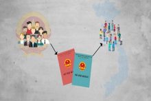 Không Có Tạm Trú Có Nhập Được Hộ Khẩu Hà Nội Không?