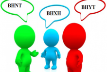 Mức đóng các loại bảo hiểm trong công ty cổ phần