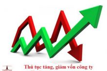 Quy định về giảm vốn điều lệ theo Luật doanh nghiệp 2014